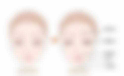 深圳诺德齿科连锁口腔医生团队介绍