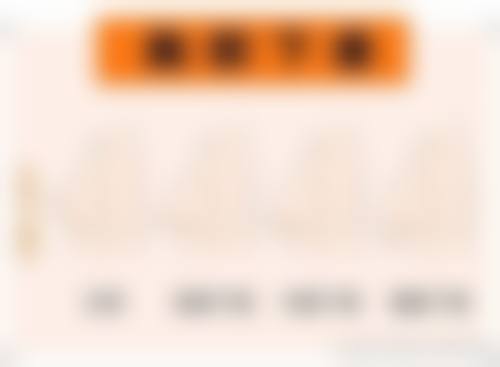 喀什珀蔻整形医院预约挂号方式