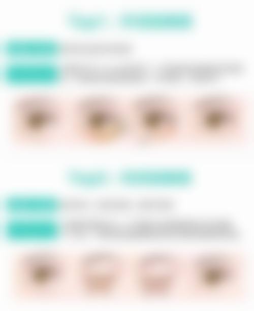 合肥解放军第105医院整形外科医生团队介绍