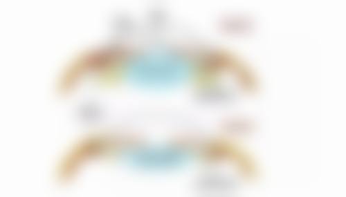 郑华 山医生预约挂号