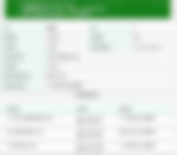 王赞医生技术优势