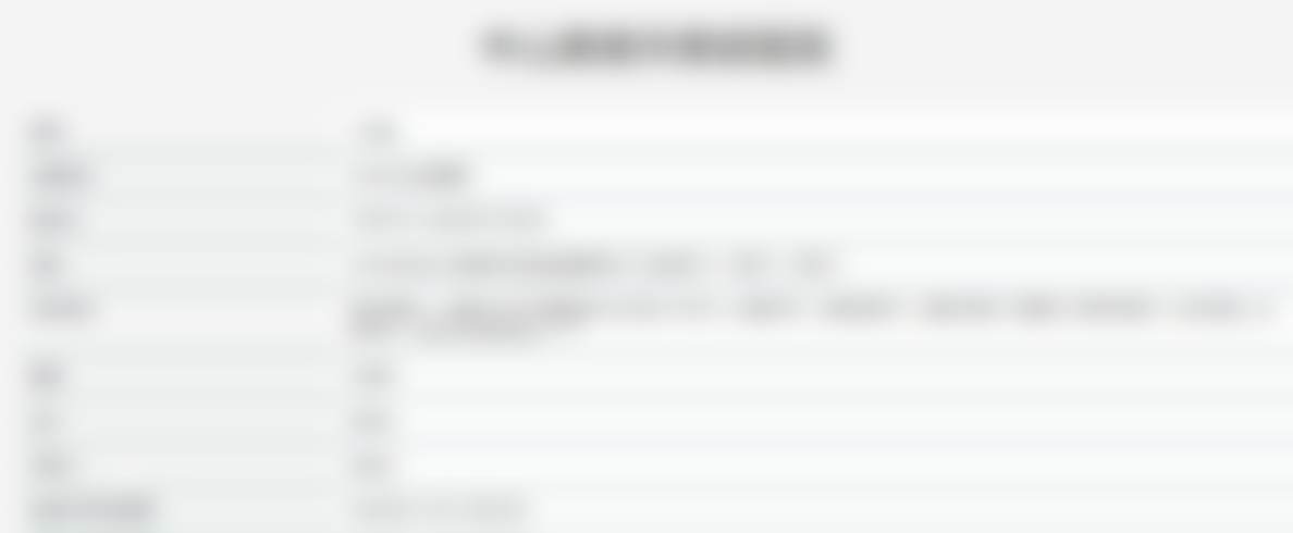 常海医生口碑评价及反馈内容