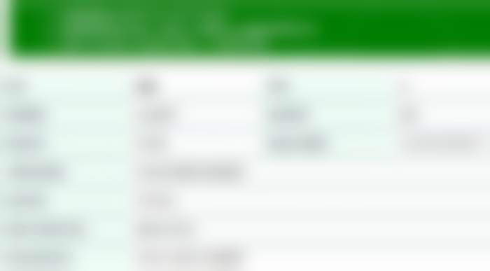 周正英医生口碑评价及反馈内容