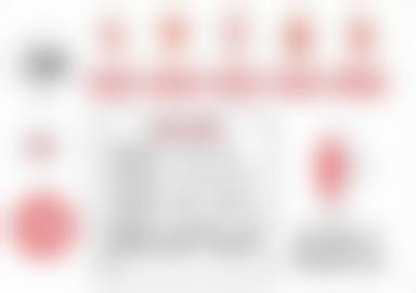 临汾市人民医院(烧伤整形科)预约挂号方式