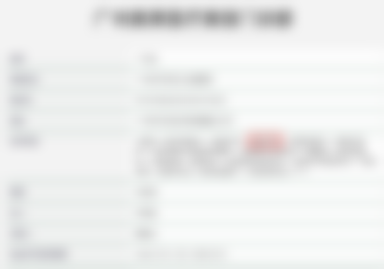 冯志勇医生技术优势