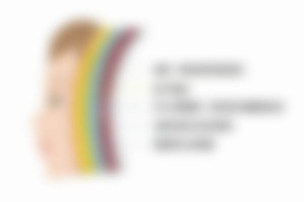 罗岩医生项目收费价格