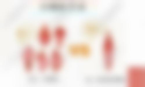 甘肃张掖人民医院整形外科特色诊疗项目与技术优势