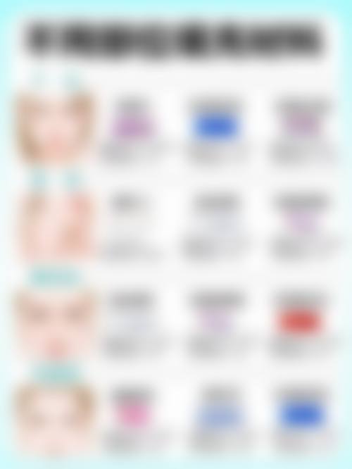 范建辉医生技术优势