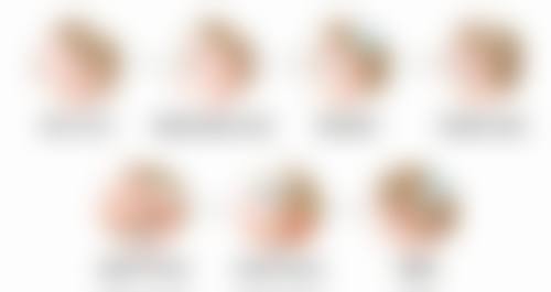 袁世伟医生技术优势