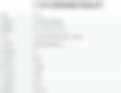 广州碧莲盛植发