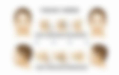 董海杰医生项目收费价格