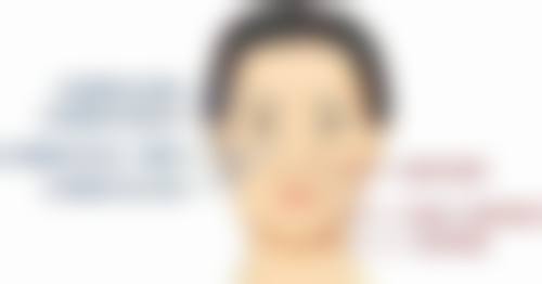 轩光宇医生项目收费价格